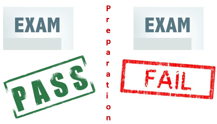 CPA KASNEB PASS OR FAIL CREDITS ATTAINED