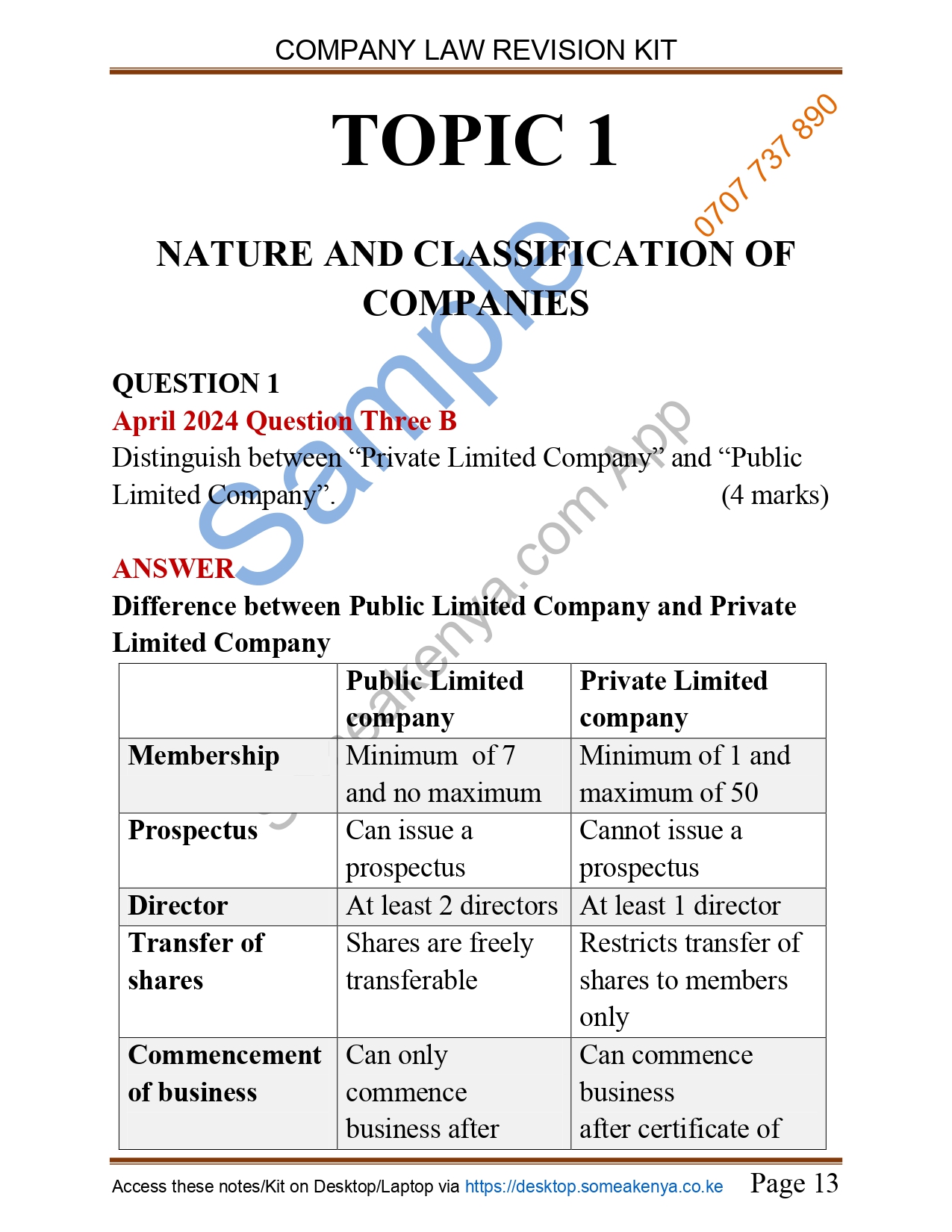 Company Law Revision Kit