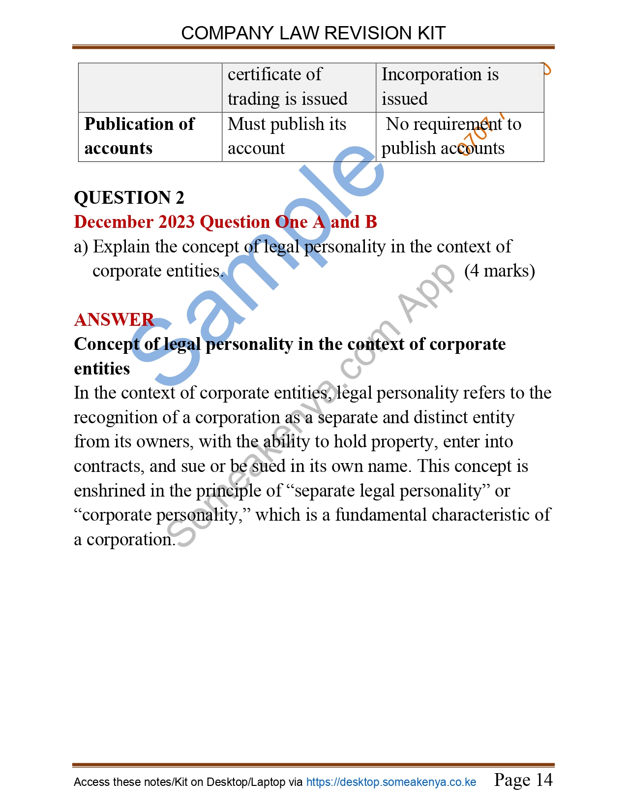 Company Law Revision Kit
